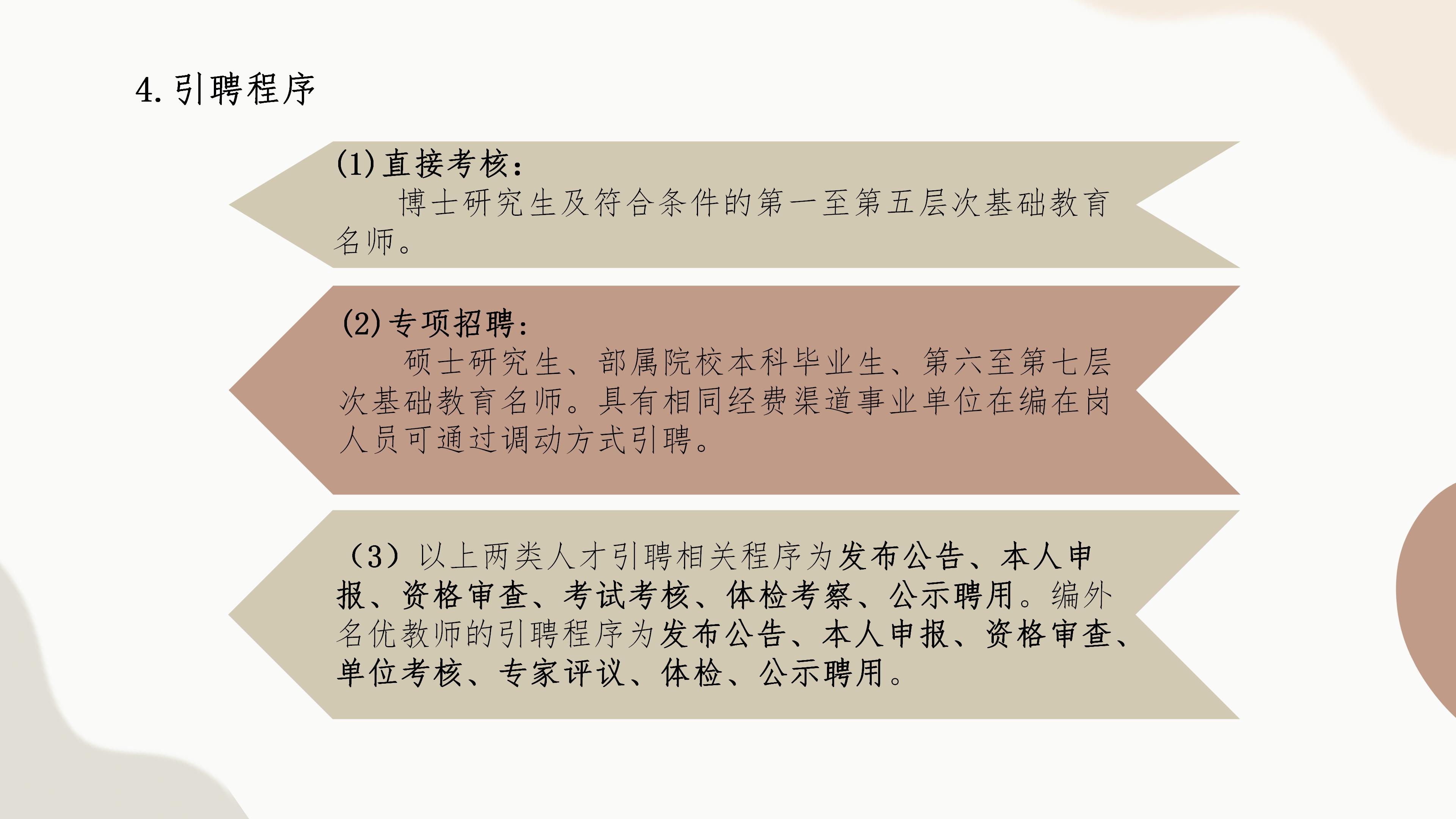 政策解读_10